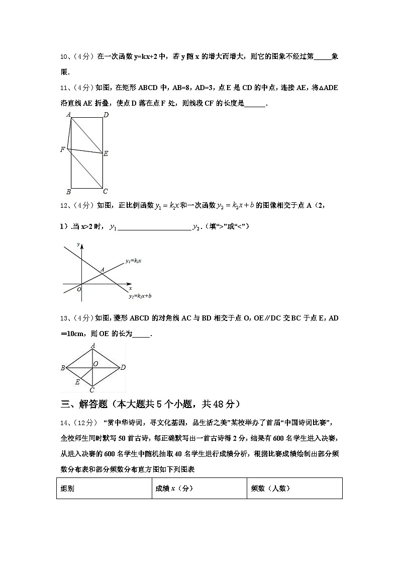 河南省鹿邑县联考2024年九年级数学第一学期开学检测模拟试题【含答案】第3页