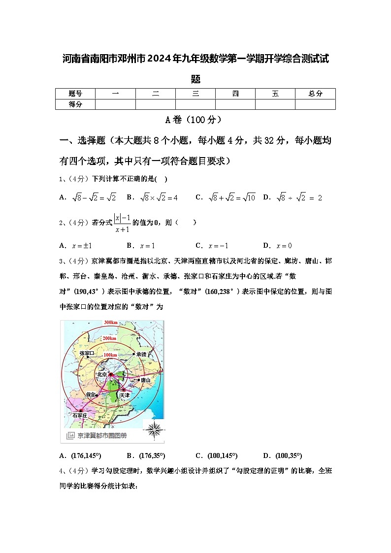 河南省南阳市邓州市2024年九年级数学第一学期开学综合测试试题【含答案】第1页