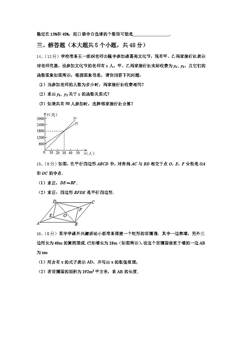 河南省南阳市内乡县2024年数学九年级第一学期开学考试试题【含答案】第3页