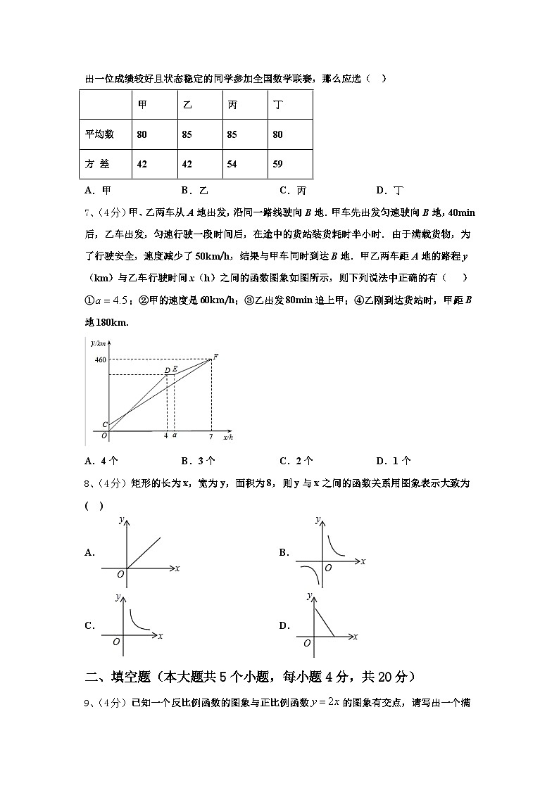 河南省南阳镇平县联考2024-2025学年数学九上开学统考试题【含答案】02