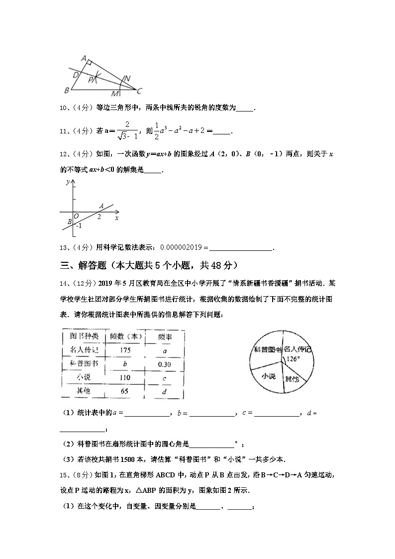 河南省新乡市卫辉市2024-2025学年数学九年级第一学期开学达标测试试题【含答案】03