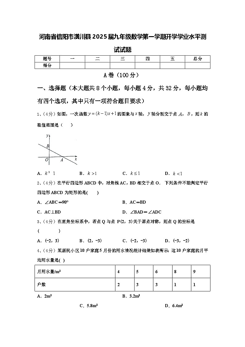 河南省信阳市潢川县2025届九年级数学第一学期开学学业水平测试试题【含答案】第1页