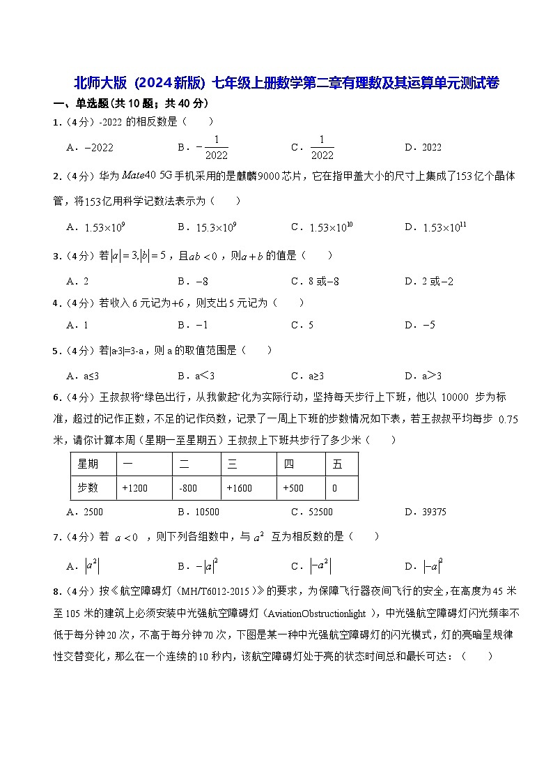 北师大版（2024新版）七年级上册数学第二章有理数及其运算单元测试卷（含答案）第1页