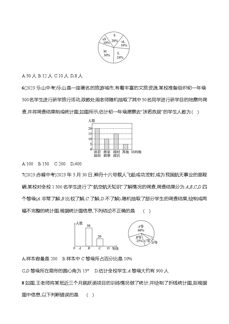 北师大版（2024）七年级上册数学：第六章 数据的收集与整理 单元测试卷（含答案）第2页