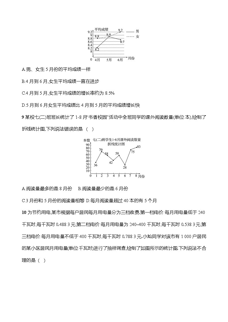 北师大版（2024）七年级上册数学：第六章 数据的收集与整理 单元测试卷（含答案）第3页