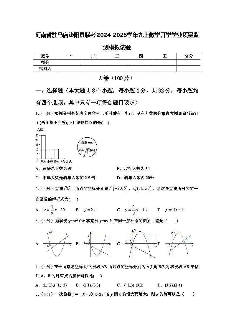 河南省驻马店泌阳县联考2024-2025学年九上数学开学学业质量监测模拟试题【含答案】第1页