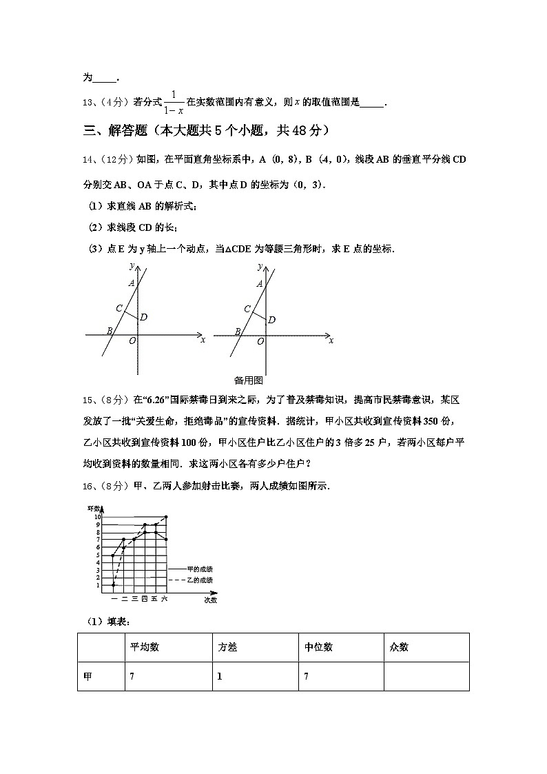 河南省驻马店泌阳县联考2024-2025学年九上数学开学学业质量监测模拟试题【含答案】第3页
