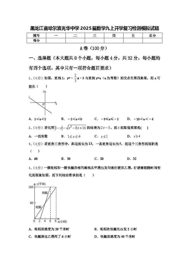 黑龙江省哈尔滨光华中学2025届数学九上开学复习检测模拟试题【含答案】第1页