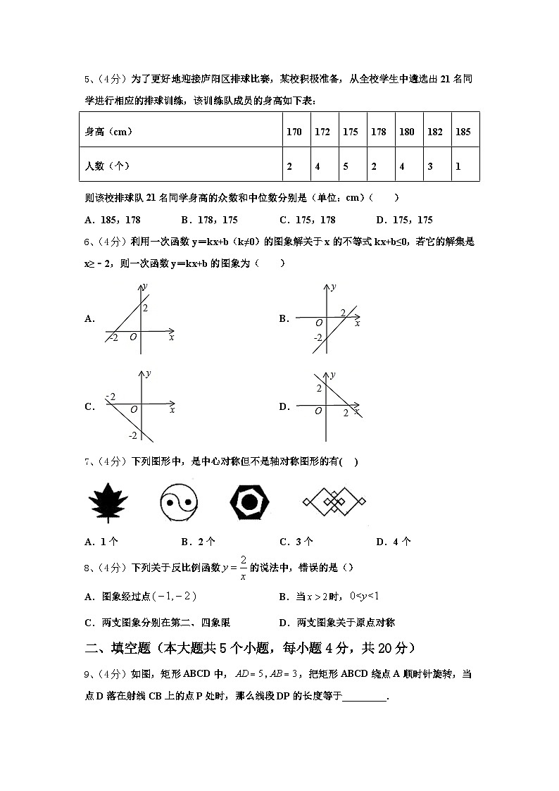 黑龙江省哈尔滨光华中学2025届数学九上开学复习检测模拟试题【含答案】第2页