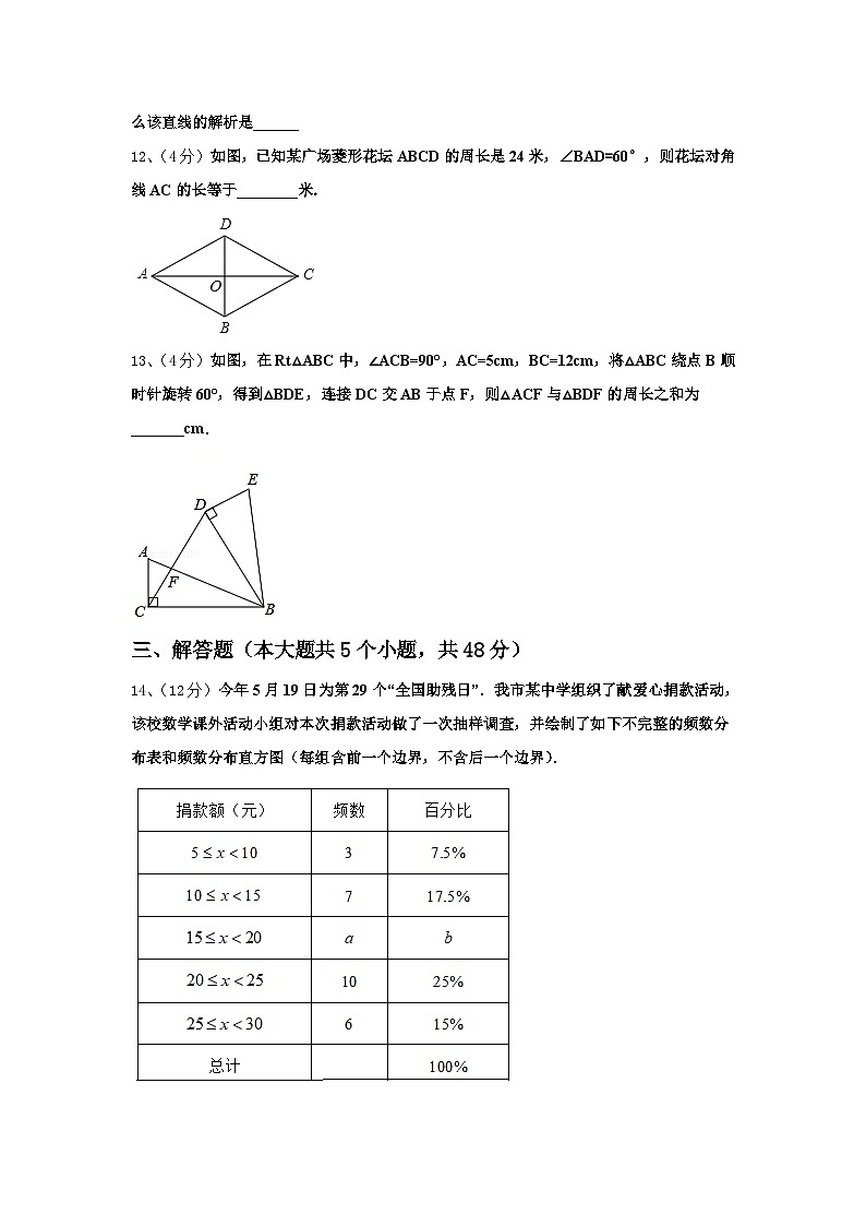 黑龙江省哈尔滨市阿城区朝鲜族中学2024-2025学年九年级数学第一学期开学监测模拟试题【含答案】第3页