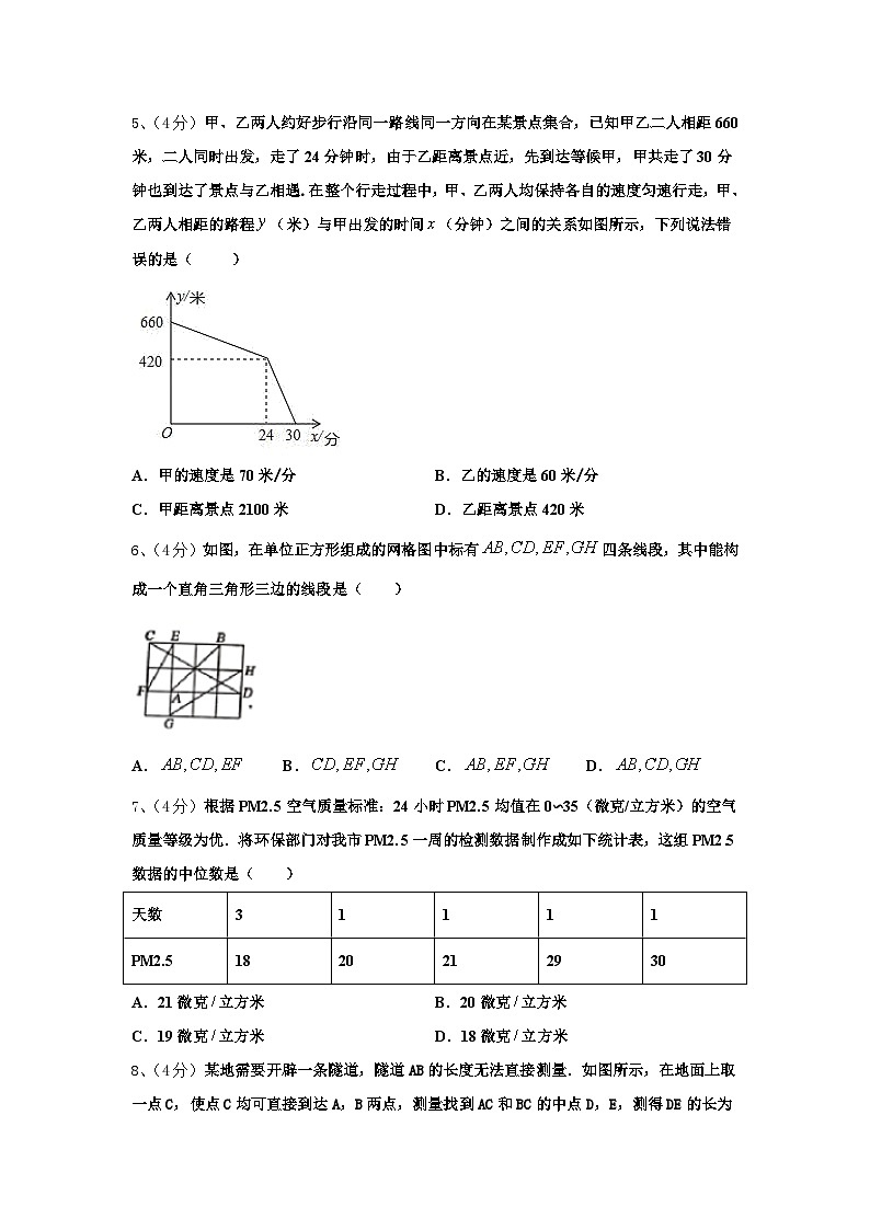 黑龙江省哈尔滨市实验学校2024年数学九上开学统考模拟试题【含答案】第2页