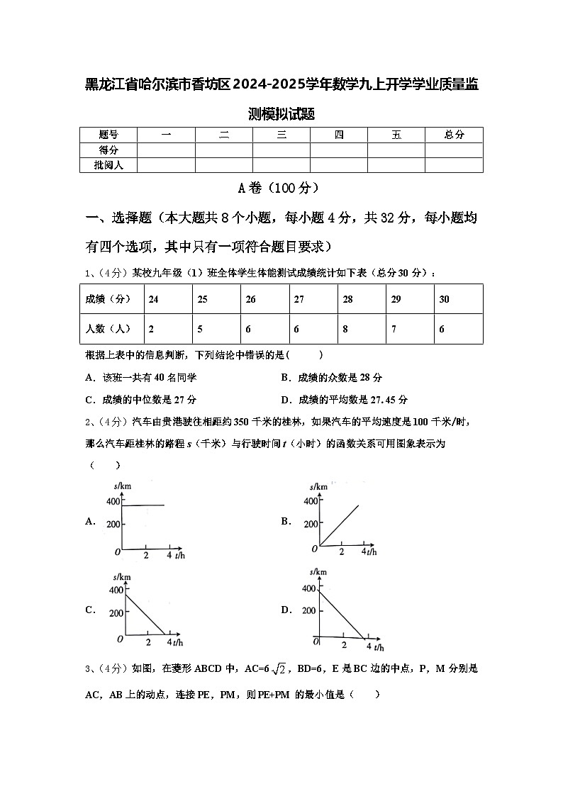 黑龙江省哈尔滨市香坊区2024-2025学年数学九上开学学业质量监测模拟试题【含答案】01