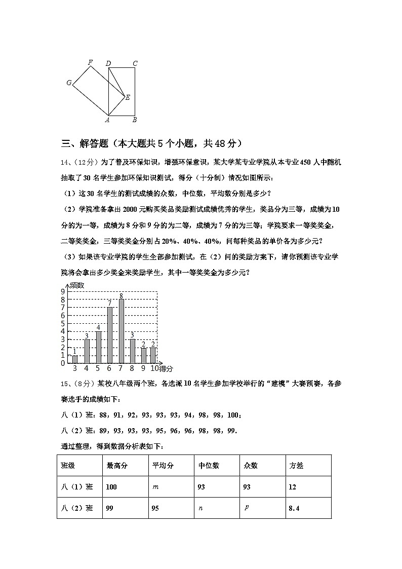黑龙江省哈尔滨市依兰县2024-2025学年数学九上开学统考模拟试题【含答案】第3页