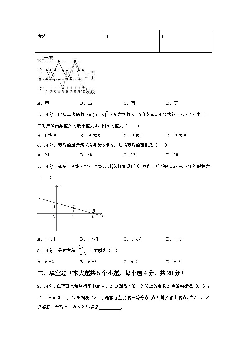 黑龙江省红光农场学校2024-2025学年九年级数学第一学期开学统考试题【含答案】第2页