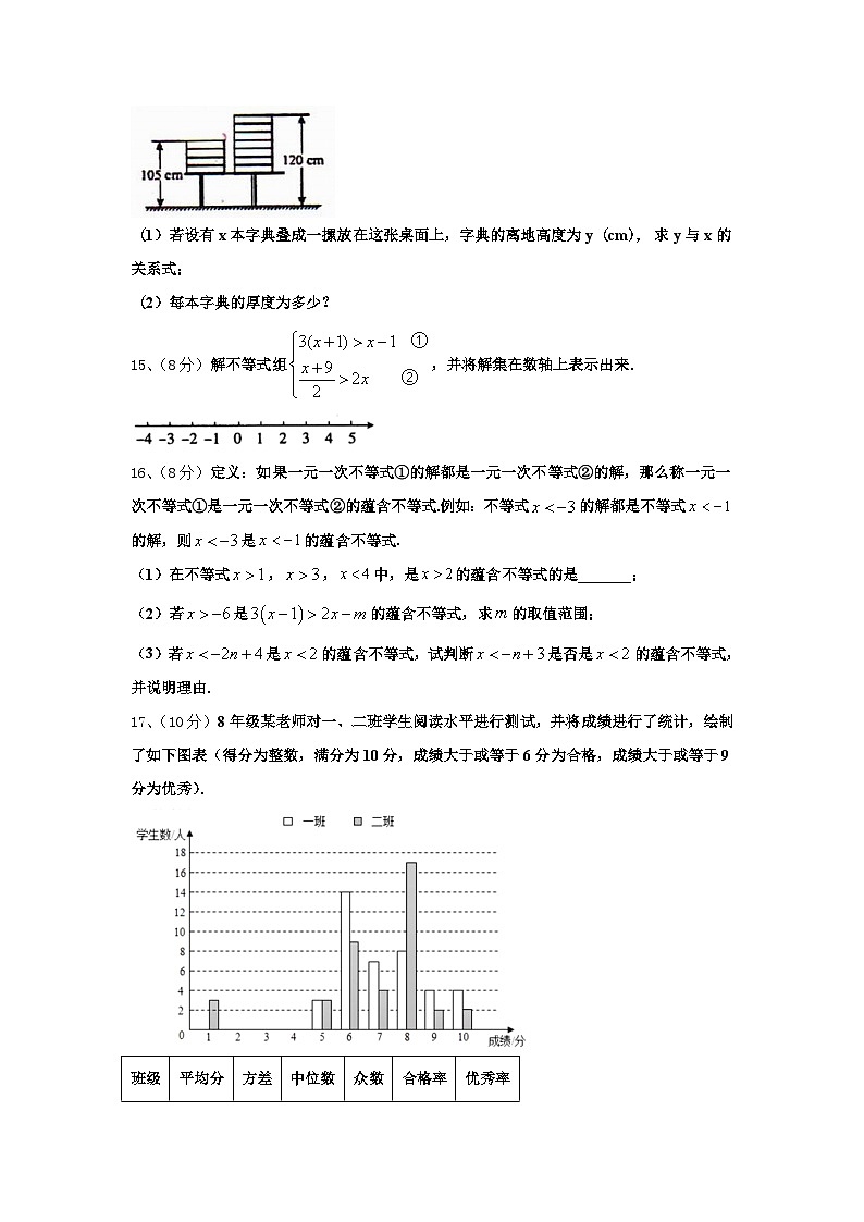 黑龙江省佳木斯市名校2024年九上数学开学综合测试模拟试题【含答案】第3页