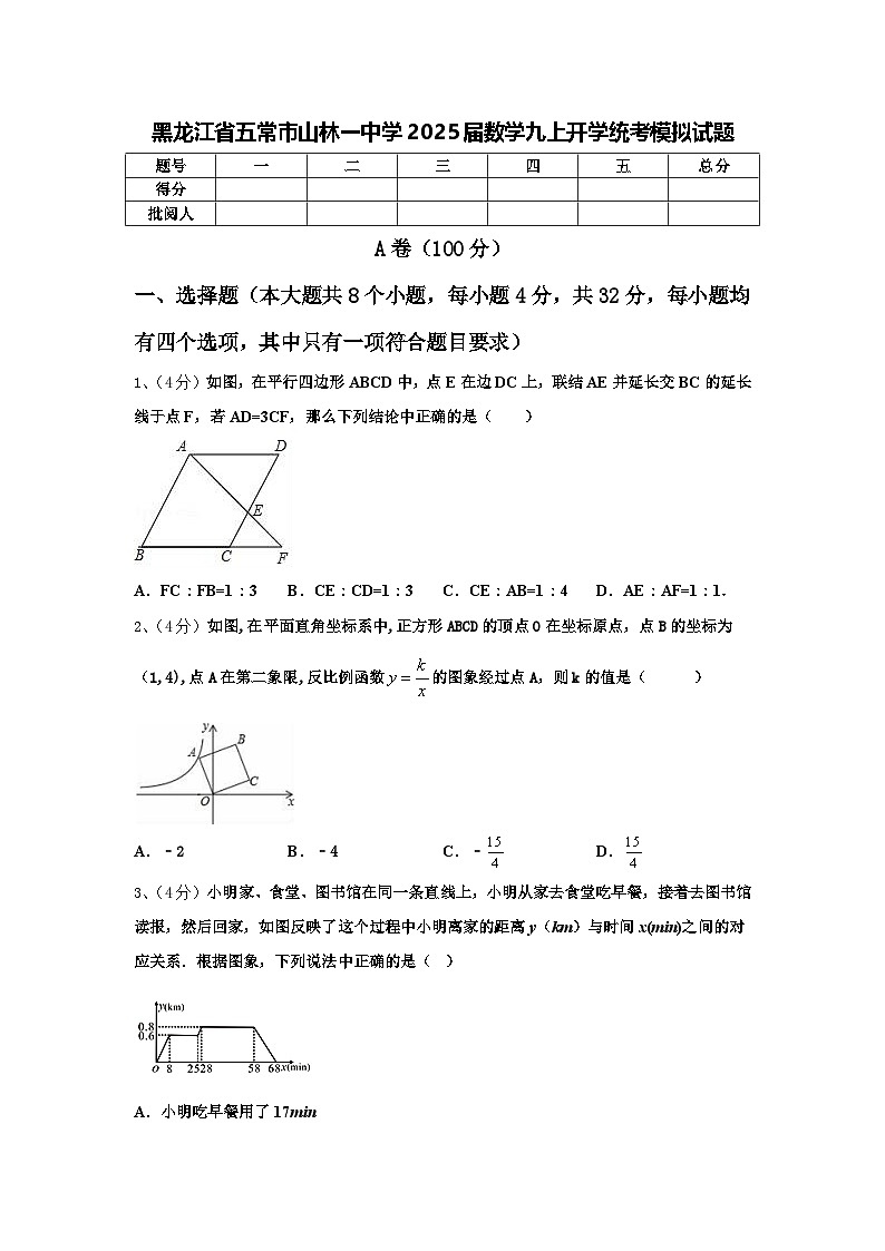 黑龙江省五常市山林一中学2025届数学九上开学统考模拟试题【含答案】第1页
