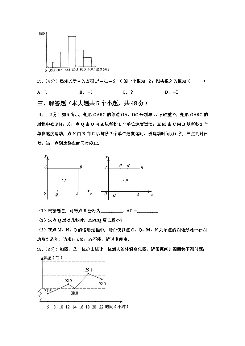 红河市重点中学2024年九年级数学第一学期开学检测模拟试题【含答案】第3页