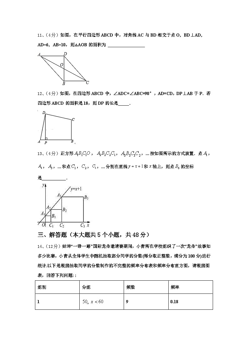 呼和浩特市重点中学2024年数学九上开学监测模拟试题【含答案】第3页