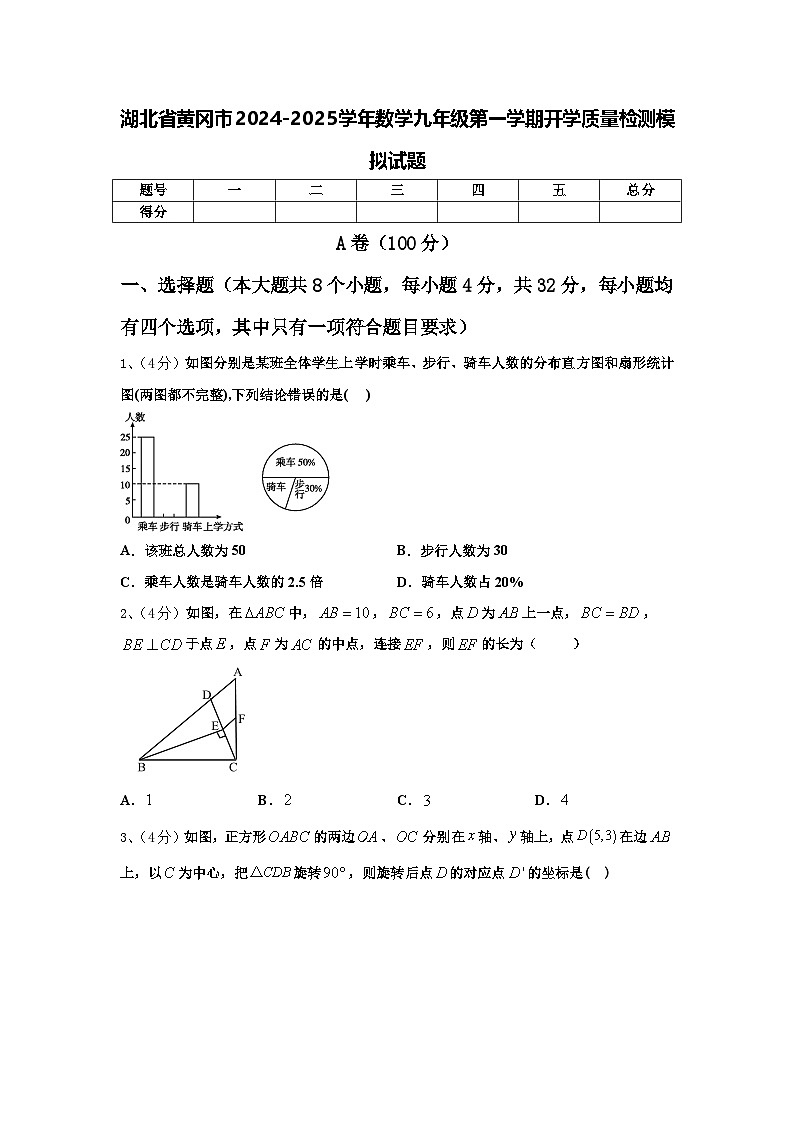 湖北省黄冈市2024-2025学年数学九年级第一学期开学质量检测模拟试题【含答案】01