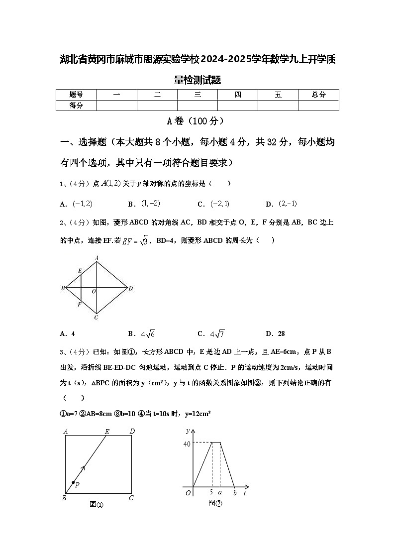 湖北省黄冈市麻城市思源实验学校2024-2025学年数学九上开学质量检测试题【含答案】第1页
