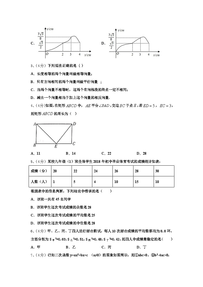 湖北省十堰市十堰外国语学校2024年九上数学开学质量检测模拟试题【含答案】第2页