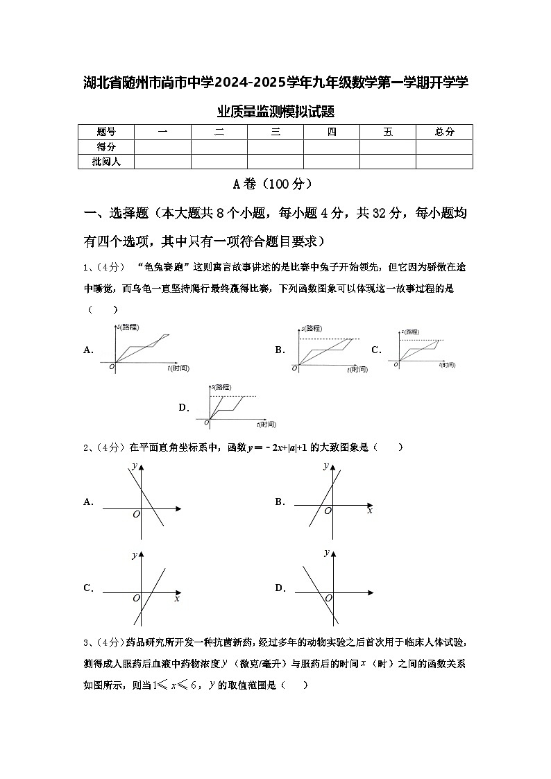 湖北省随州市尚市中学2024-2025学年九年级数学第一学期开学学业质量监测模拟试题【含答案】第1页