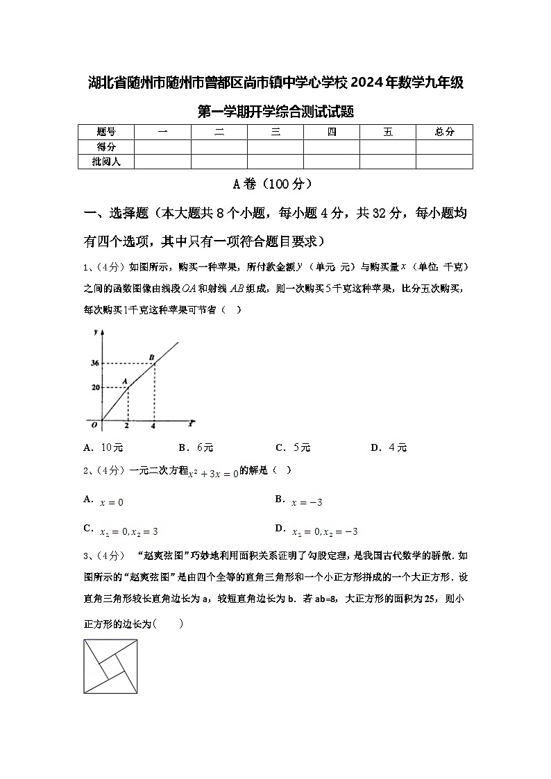 湖北省随州市随州市曾都区尚市镇中学心学校2024年数学九年级第一学期开学综合测试试题【含答案】第1页