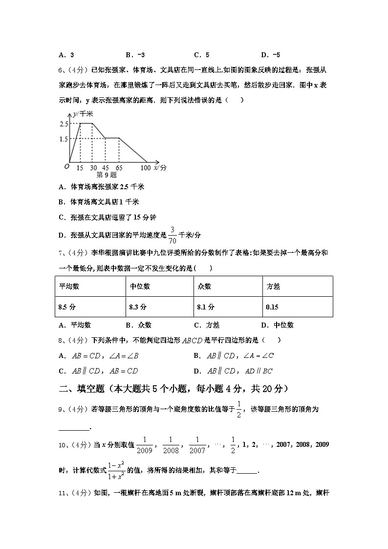 湖北省武汉二中学、广雅中学2024年数学九上开学质量跟踪监视试题【含答案】02