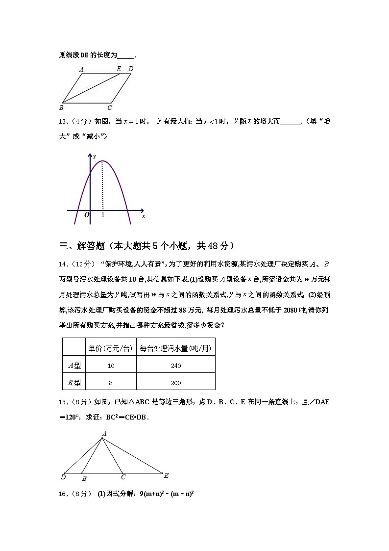 湖北省咸宁市马桥中学2024-2025学年数学九年级第一学期开学监测模拟试题【含答案】03