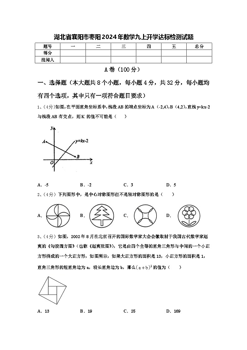 湖北省襄阳市枣阳2024年数学九上开学达标检测试题【含答案】第1页