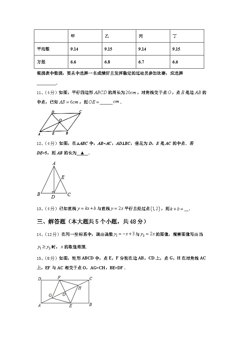 湖北省孝感市八校联谊2024-2025学年数学九年级第一学期开学教学质量检测试题【含答案】第3页