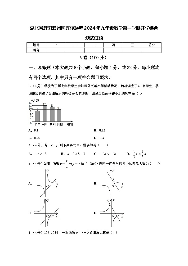 湖北省襄阳襄州区五校联考2024年九年级数学第一学期开学综合测试试题【含答案】第1页