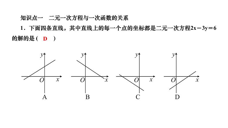 第5章 二元一次方程组 北师大版八年级上册习题课件　二元一次方程与一次函数第3页