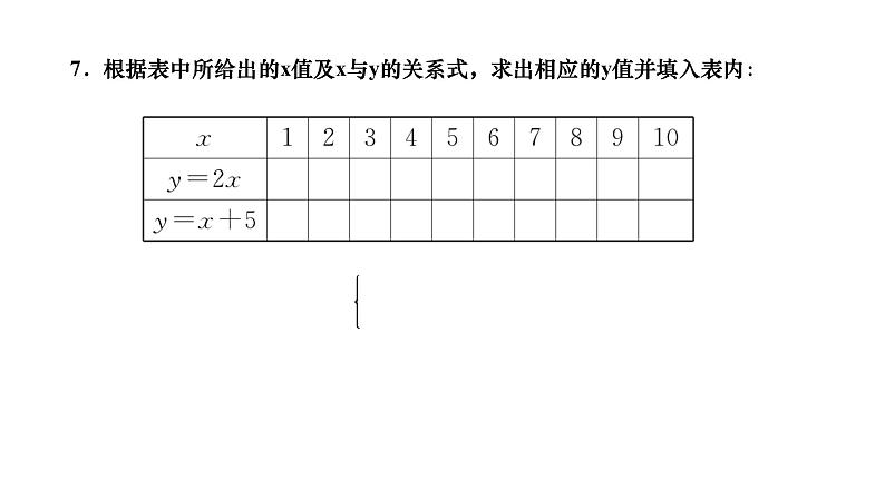 第5章 二元一次方程组 北师大版八年级上册习题课件　二元一次方程与一次函数第7页