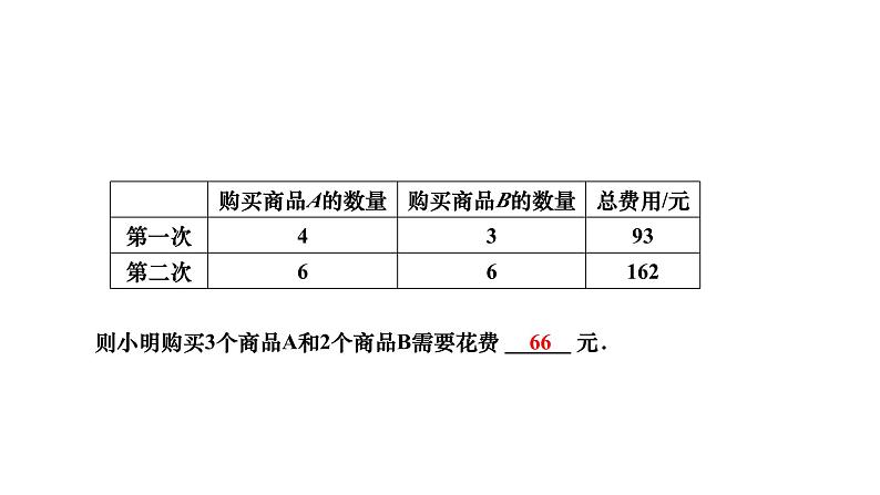 第5章 二元一次方程组 北师大版八年级上册习题课件 应用二元一次方程组——增收节支第6页