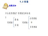 4.3 實(shí)數(shù) 蘇科版數(shù)學(xué)八年級(jí)上冊(cè)課件