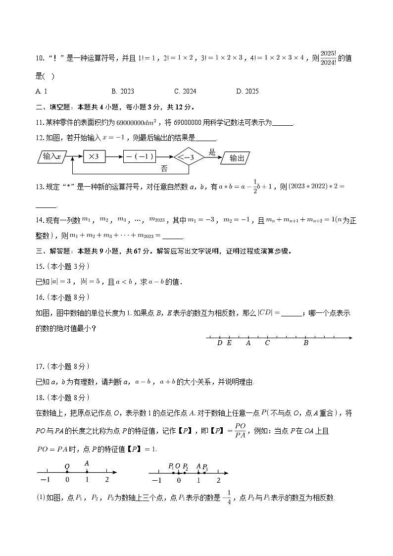 河南省周口市太康县世纪新星学校尖刀班2024-2025学年七年级上学期第一次月考数学模拟试卷第2页