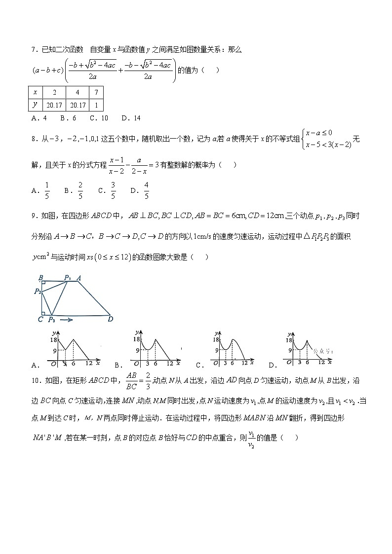 2024-2025浙江省杭州市西湖区杭州外国语学校九年级上学期10月月考数学试卷(无答案)第2页