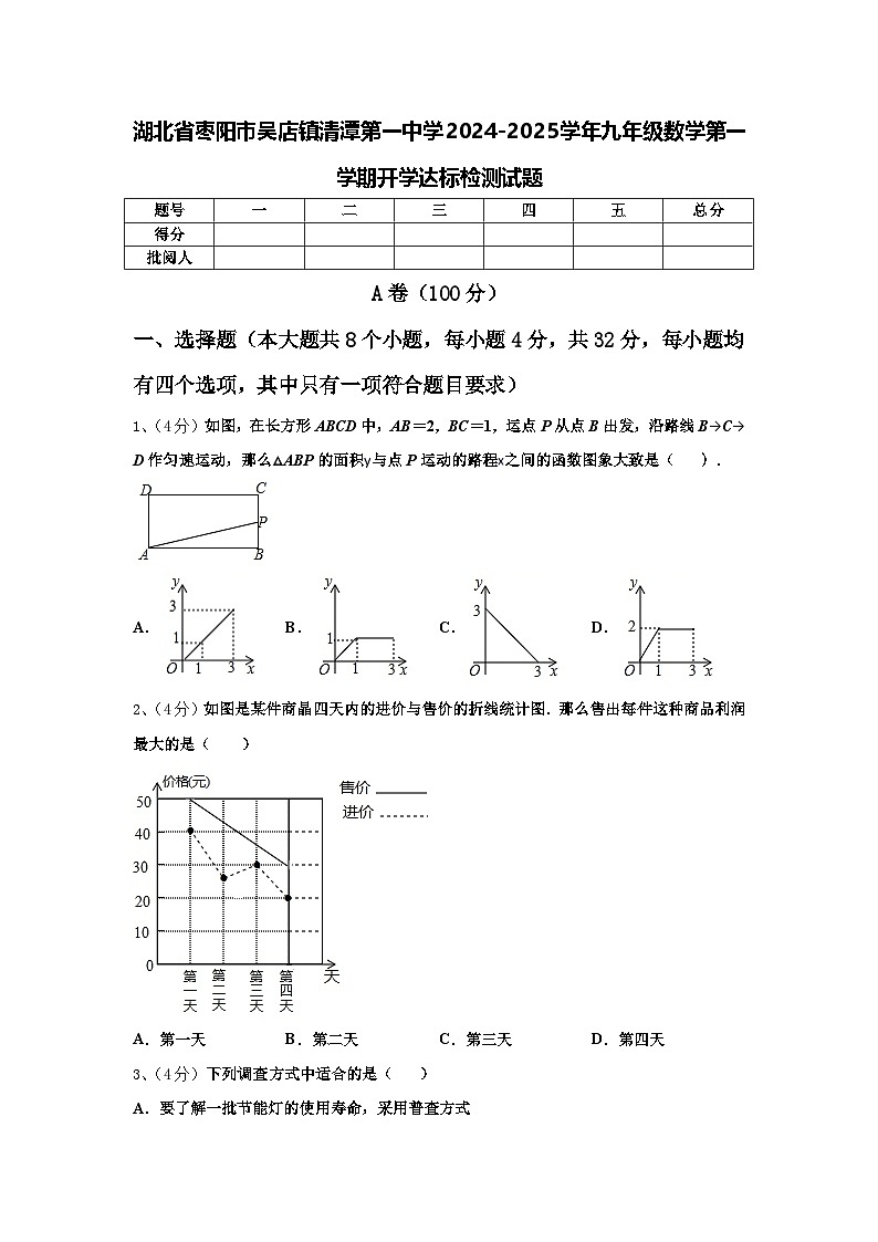 湖北省枣阳市吴店镇清潭第一中学2024-2025学年九年级数学第一学期开学达标检测试题【含答案】01