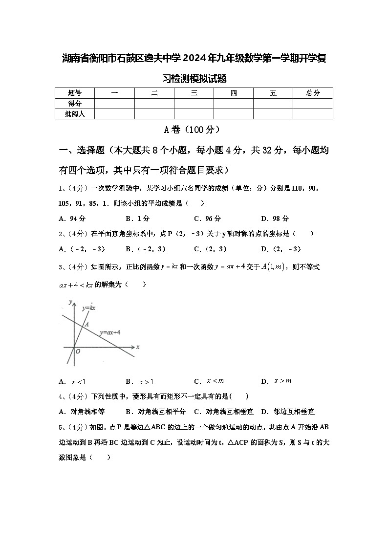 湖南省衡阳市石鼓区逸夫中学2024年九年级数学第一学期开学复习检测模拟试题【含答案】第1页