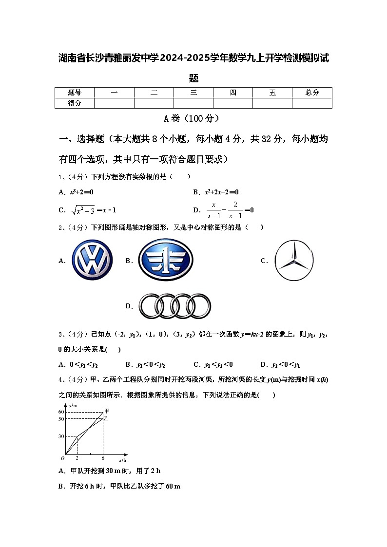 湖南省长沙青雅丽发中学2024-2025学年数学九上开学检测模拟试题【含答案】第1页