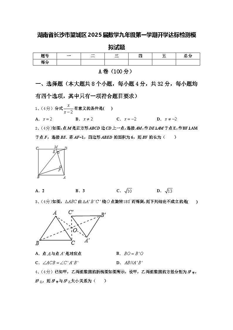 湖南省长沙市望城区2025届数学九年级第一学期开学达标检测模拟试题【含答案】第1页