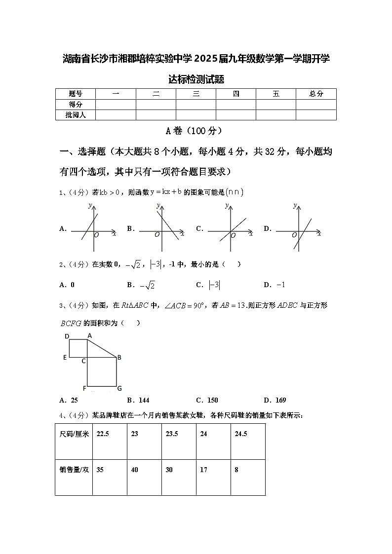 湖南省长沙市湘郡培粹实验中学2025届九年级数学第一学期开学达标检测试题【含答案】第1页
