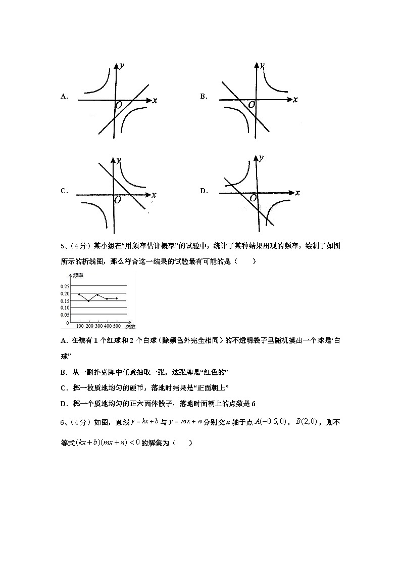 湖南省长沙市周南石燕湖中学2024-2025学年数学九上开学复习检测模拟试题【含答案】第2页