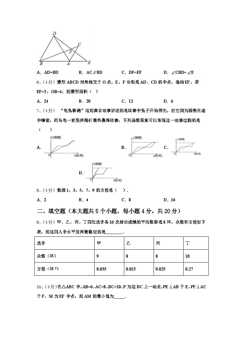 湖南省株洲市荷塘区第五中学2024-2025学年数学九年级第一学期开学监测模拟试题【含答案】第2页