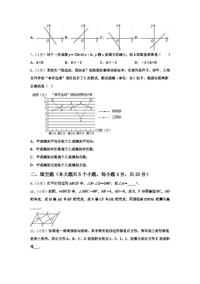 吉林省2024-2025学年数学九上开学考试模拟试题【含答案】第2页