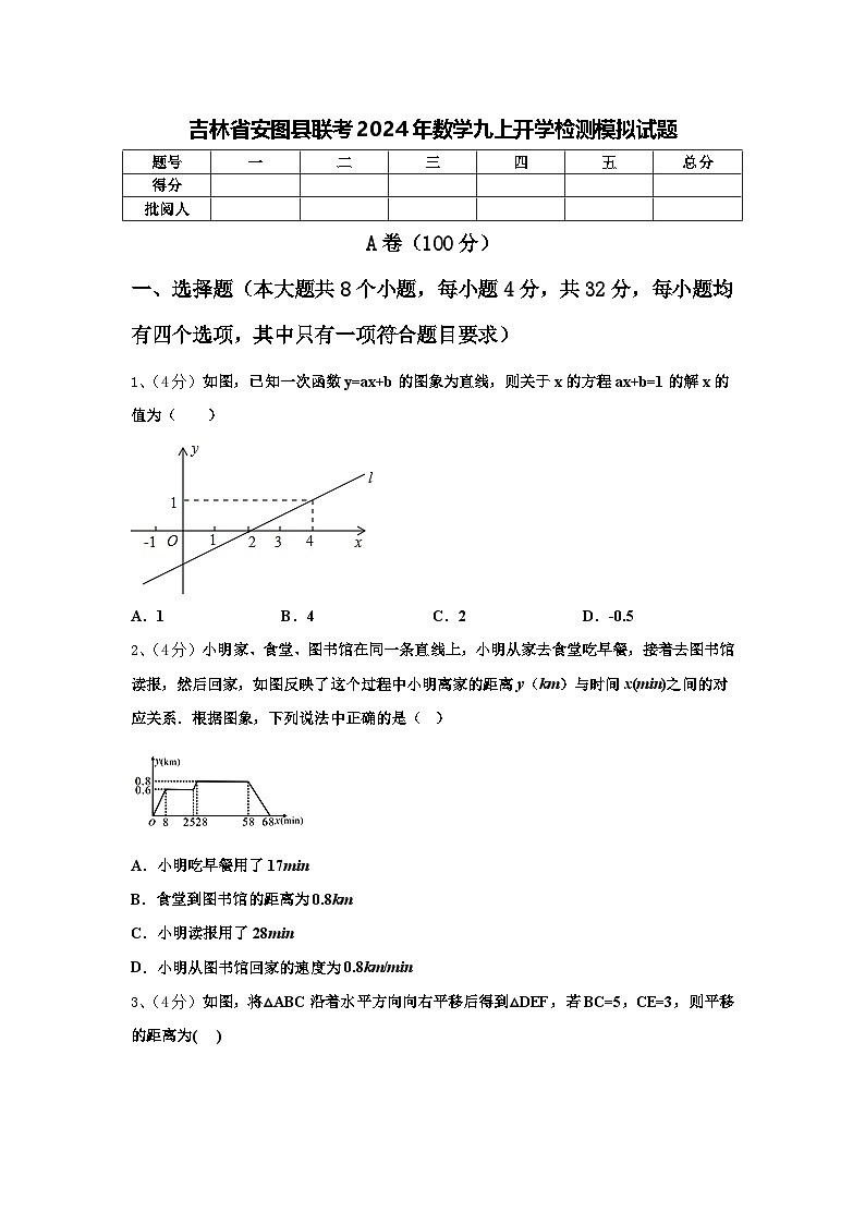 吉林省安图县联考2024年数学九上开学检测模拟试题【含答案】第1页
