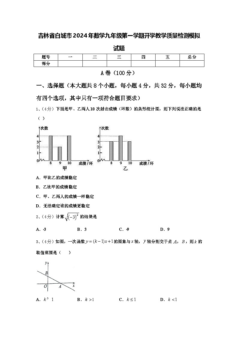 吉林省白城市2024年数学九年级第一学期开学教学质量检测模拟试题【含答案】第1页