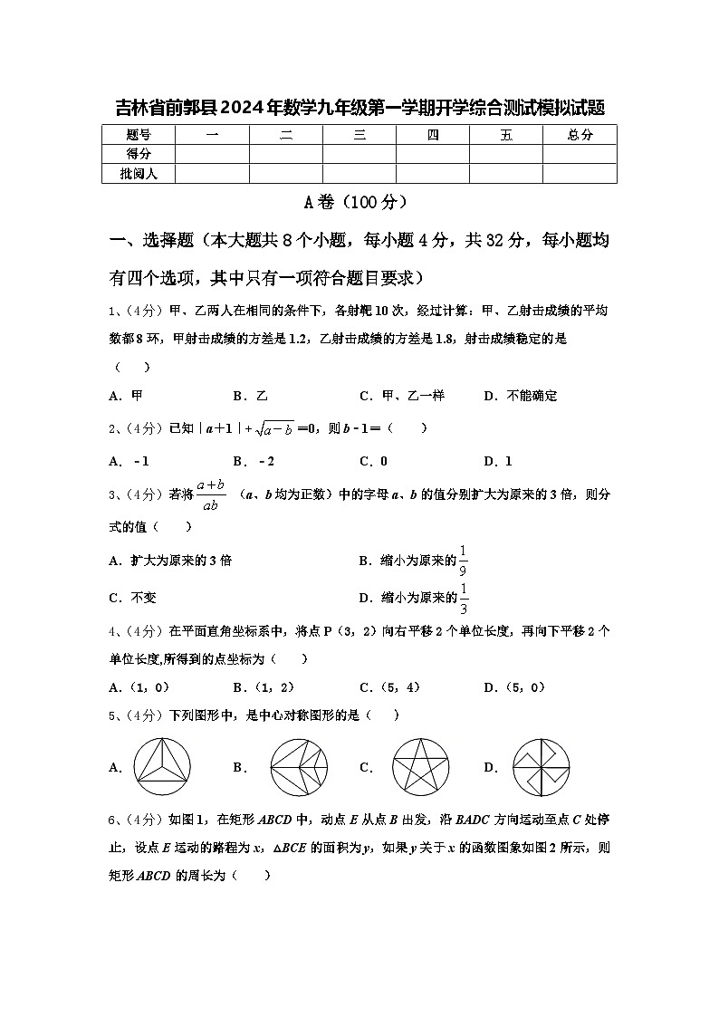 吉林省前郭县2024年数学九年级第一学期开学综合测试模拟试题【含答案】第1页