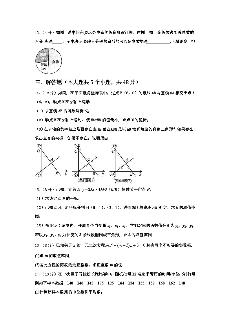 吉林省长春吉大附中力旺实验中学2025届数学九上开学预测试题【含答案】03